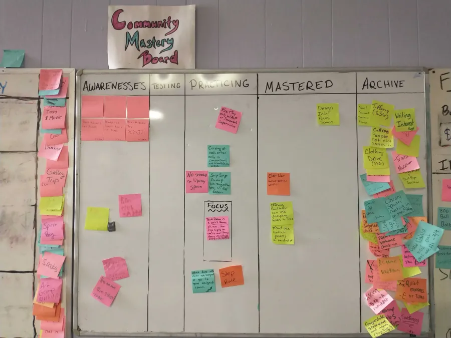 A community meeting board at ALC NYC