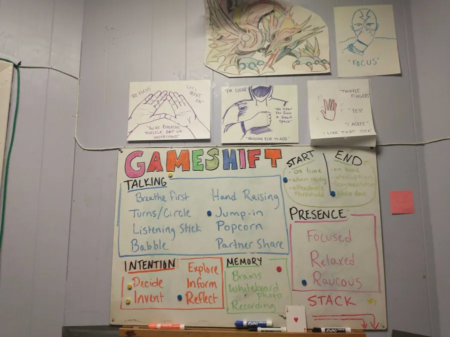 Game shifting at ALC NYC
