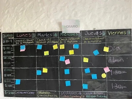 Un tablero kanban