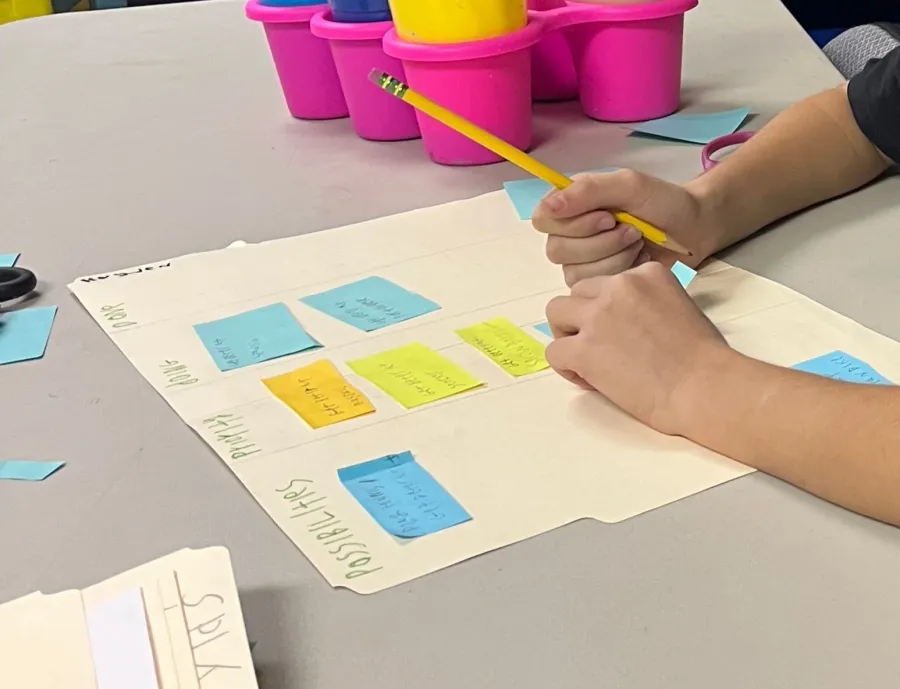 A student's physical kanban board